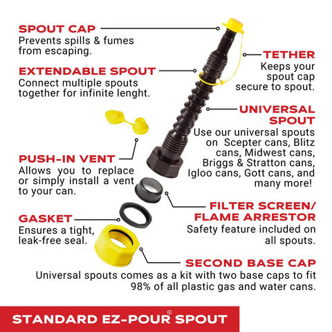 EZ-POUR vent and filter included for cleaner pours and reduced spills