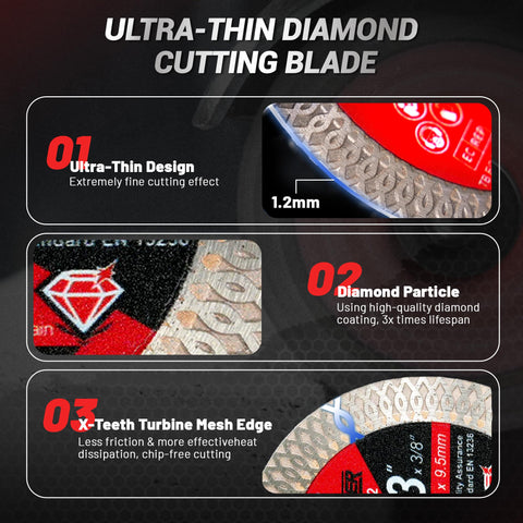 EZARC blade close-up showing X-teeth edge for precise tile cuts.