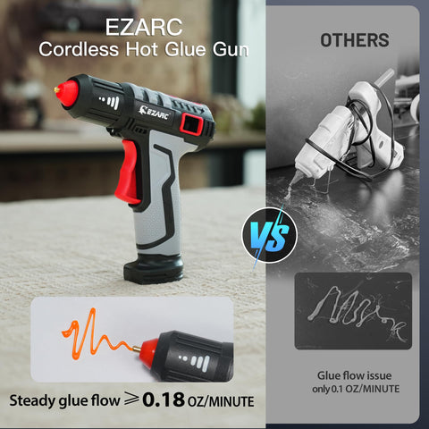 EZARC automatic power-off protects users after inactivity.