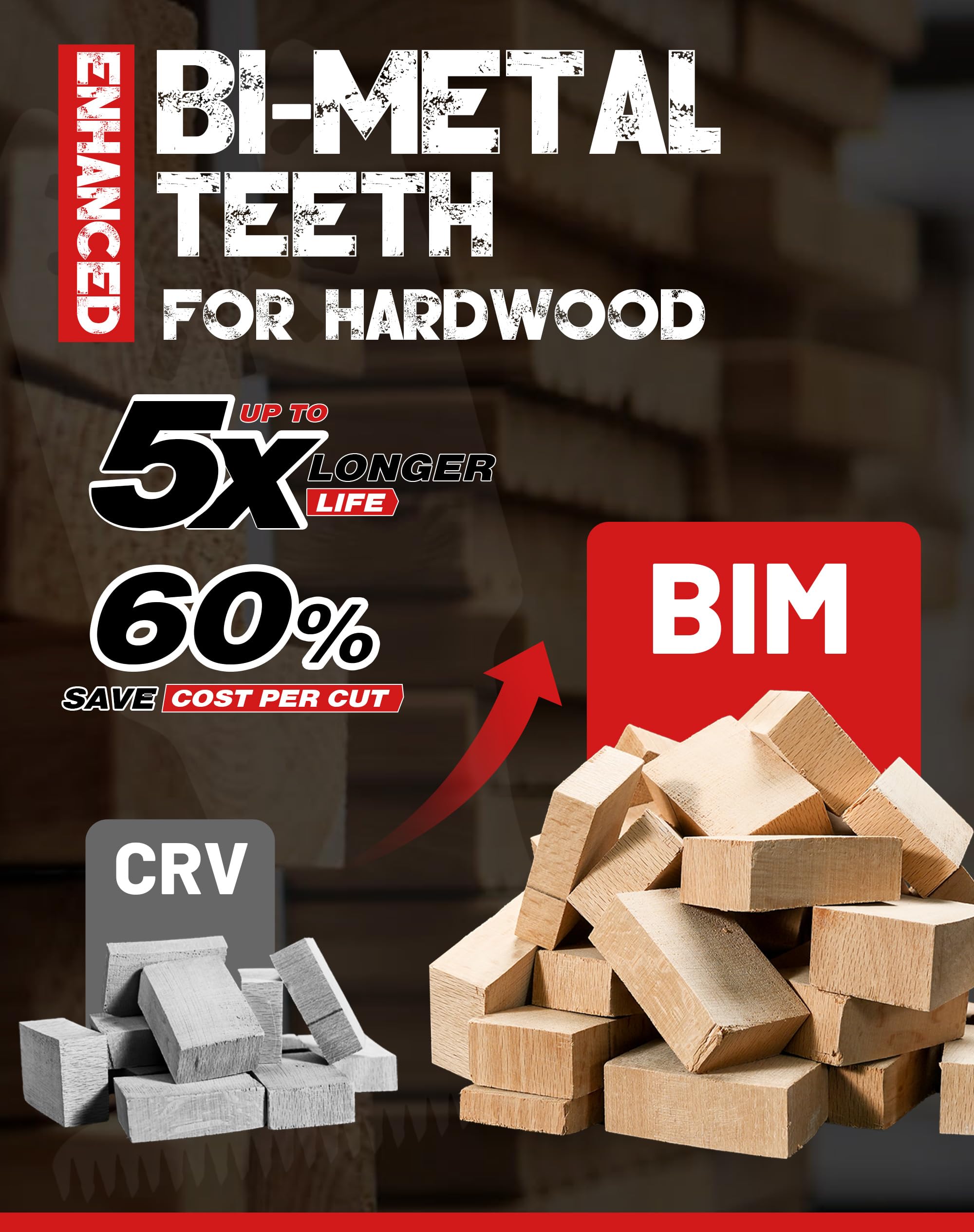EZARC BIM Japanese teeth blade delivers fast, smooth cuts.