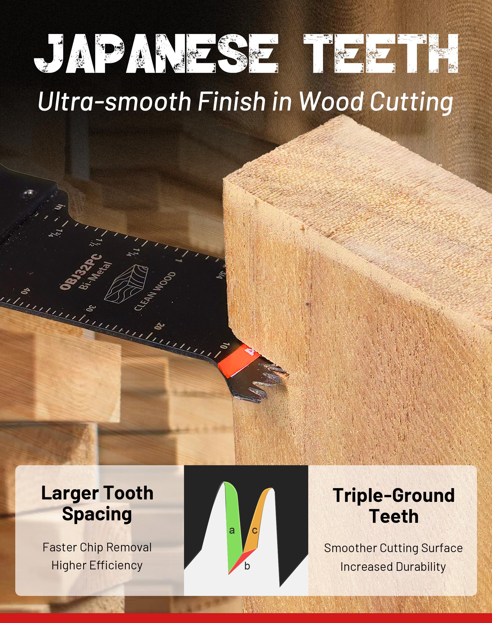 EZARC BIM smooth-cut blade for superior surface finishes.