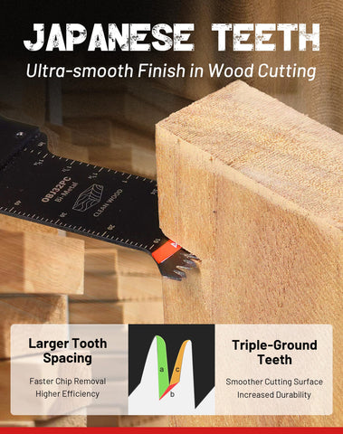 EZARC BIM smooth-cut blade for superior surface finishes.