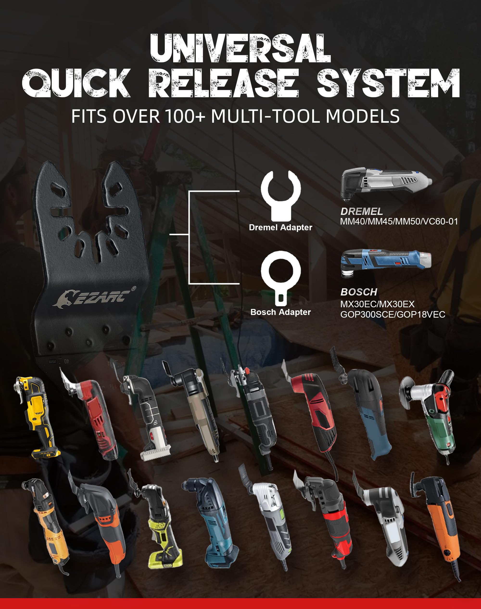 EZARC durable storage case keeps blades organized and protected