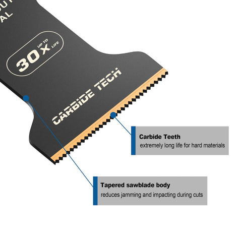 EZARC slim-profile carbide blade for durable cuts in tight spaces.