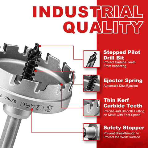 EZARC hole saw for sheet metal delivering fast drilling and plug ejection.