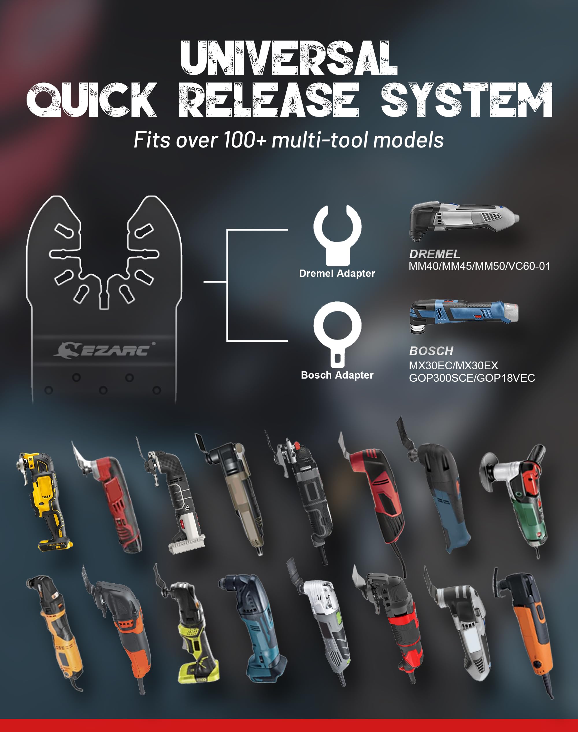 EZARC 10-pack carbide blades for extended project runs
