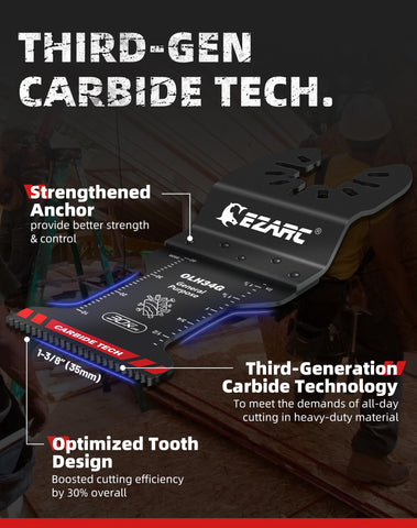 EZARC blade with depth gauge for precise inch and metric measurements