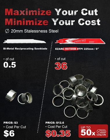 9-inch blade with universal shank fits major sawzall brands