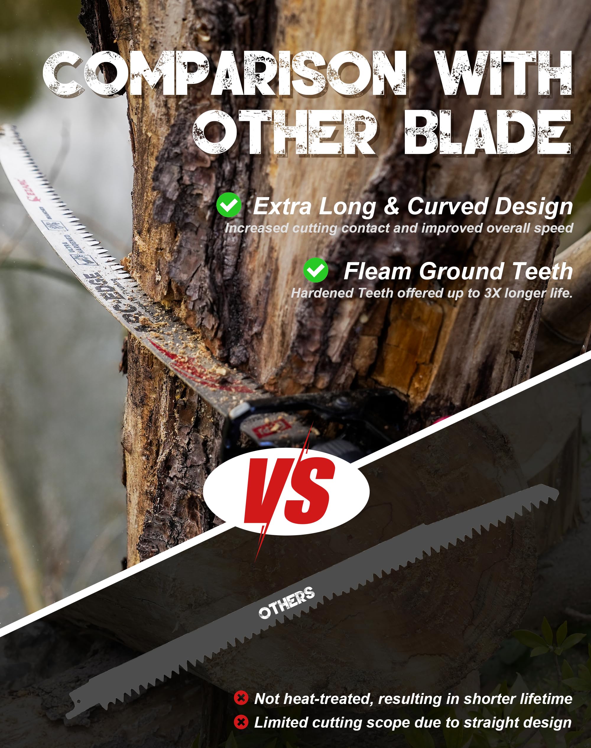 EZARC 6TPI blade cuts wet wood, green timber and firewood up to 300mm diameter.