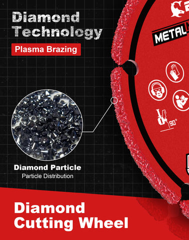 EZARC diamond cutting wheel in action cuts through metal rebar efficiently.