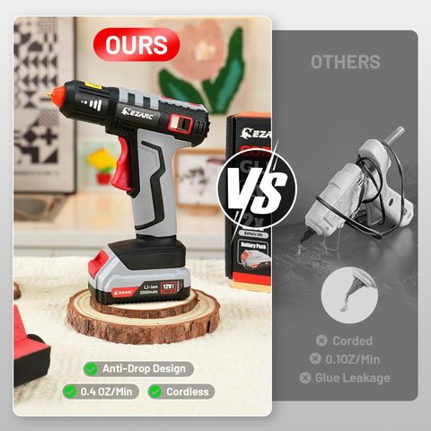 EZARC glue flow delivers steady 0.4oz per minute