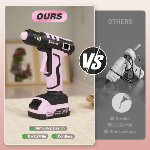 EZARC glue gun with USB-C charging and 50 mini sticks included for ready use.