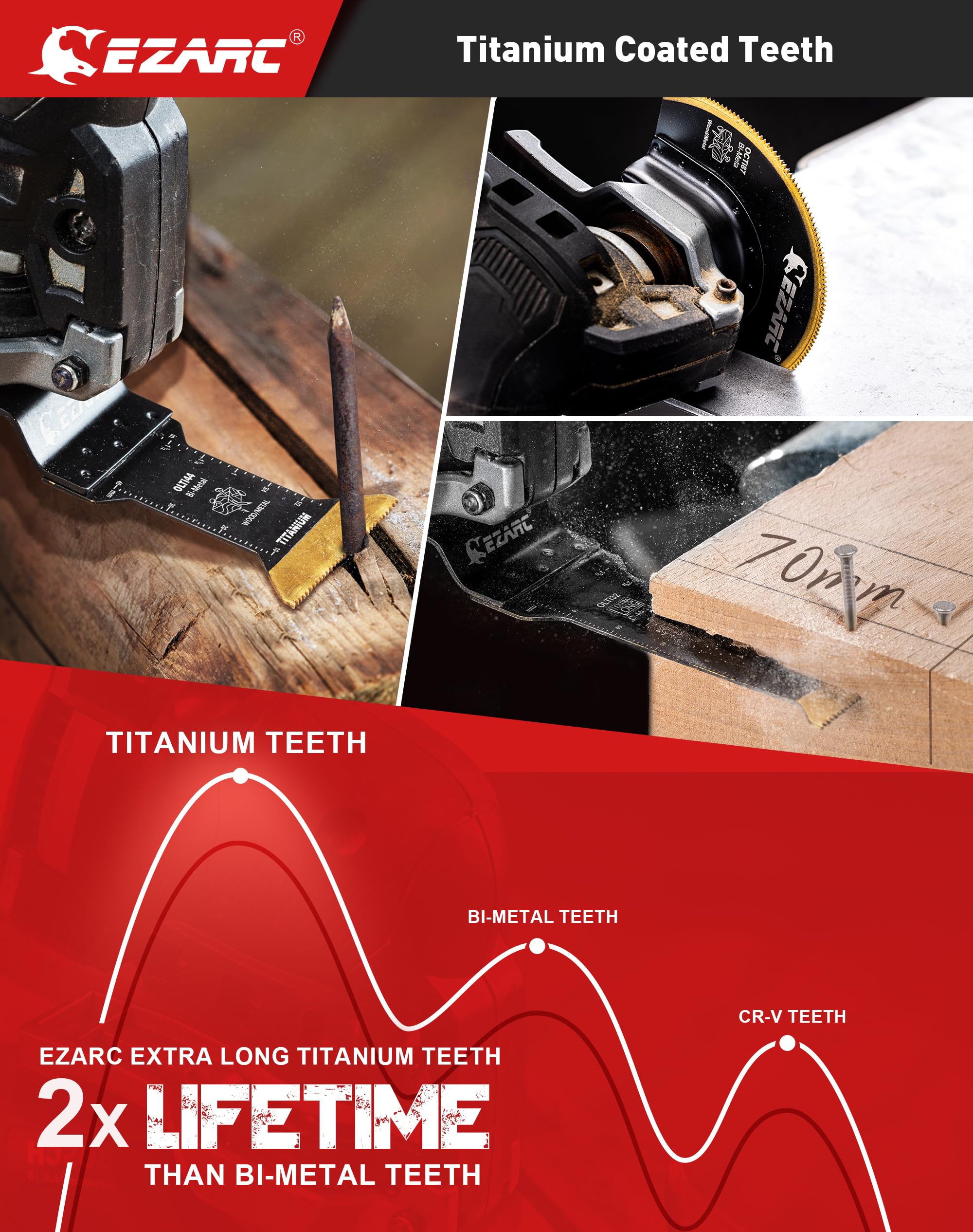 EZARC Japanese tooth wood blade delivers clean wood cuts