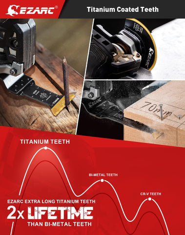 EZARC Japanese tooth wood blade delivers clean wood cuts