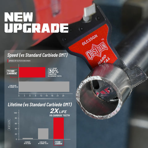 EZARC Obsidian carbide blade emphasizes up to 50x longer life for heavy metal cutting.