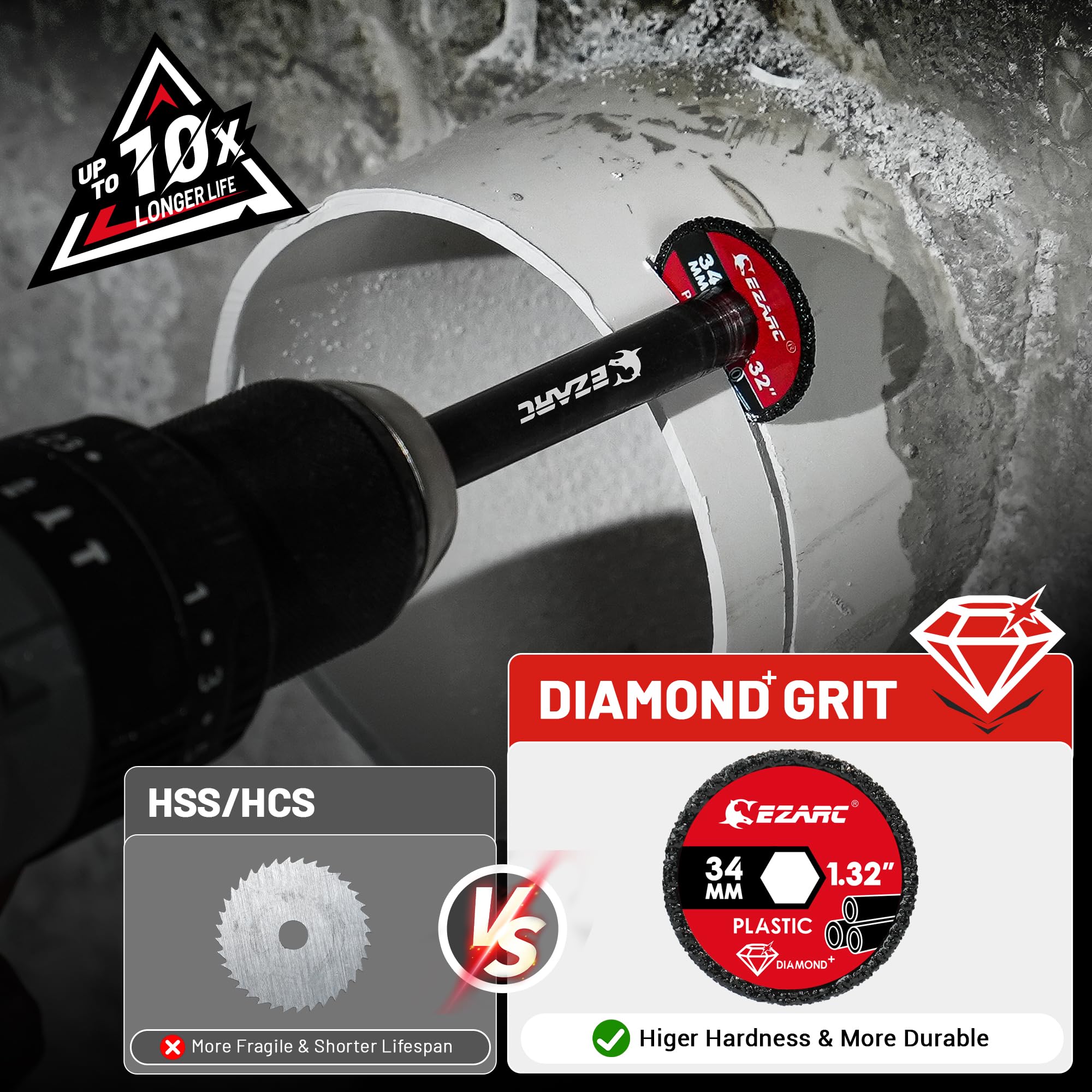 EZARC drill-attachment pipe cutter shows fast cutting in action.