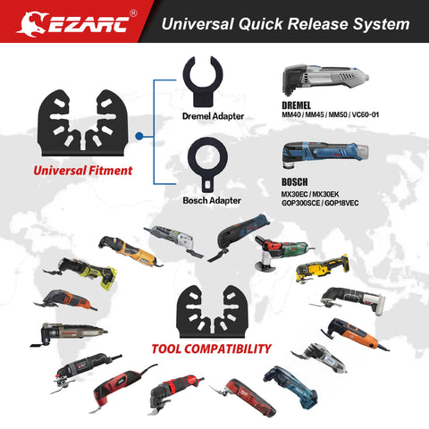 EZARC quick-release multitool blades allow fast blade changes.