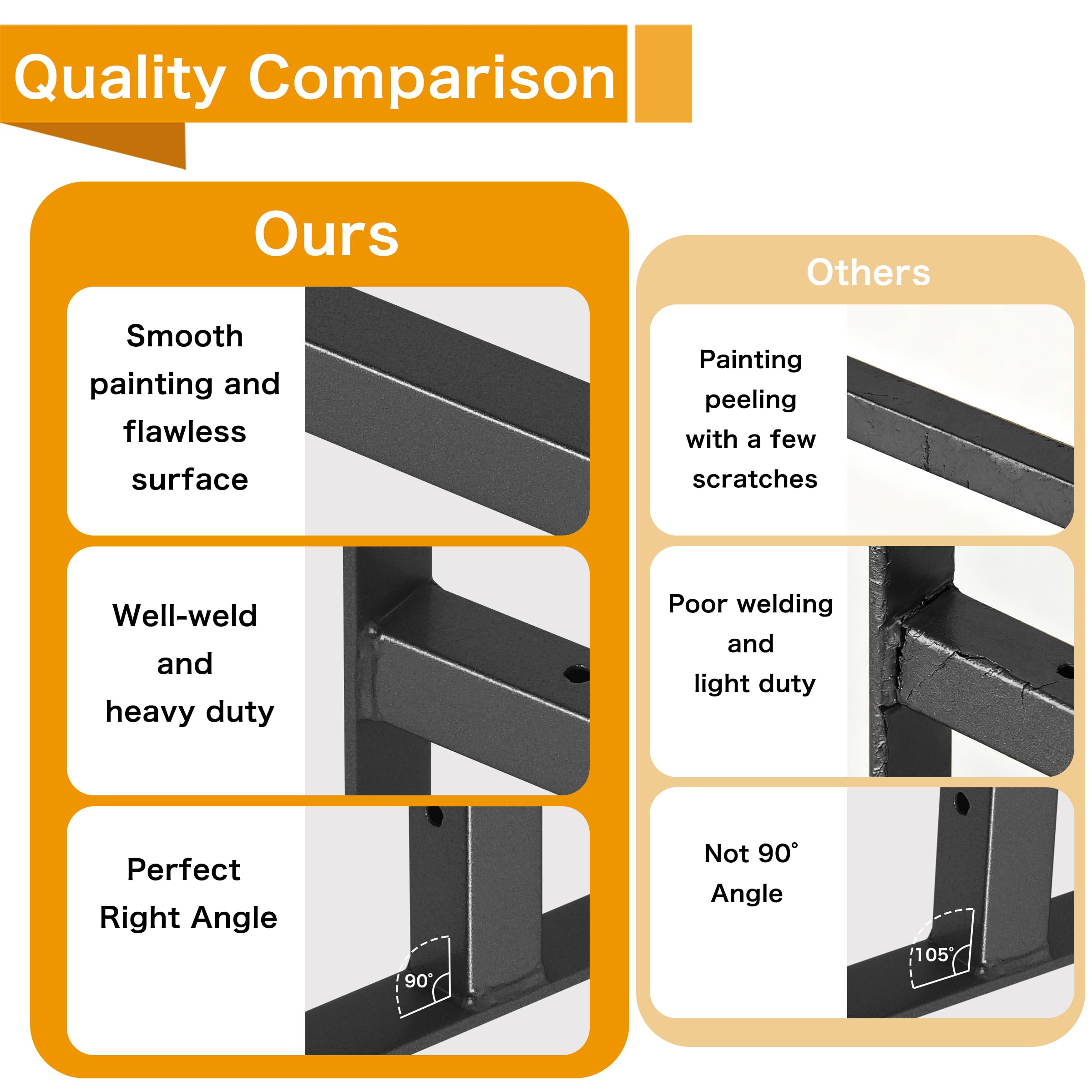 Easy installation compatible with a variety of wood planks.