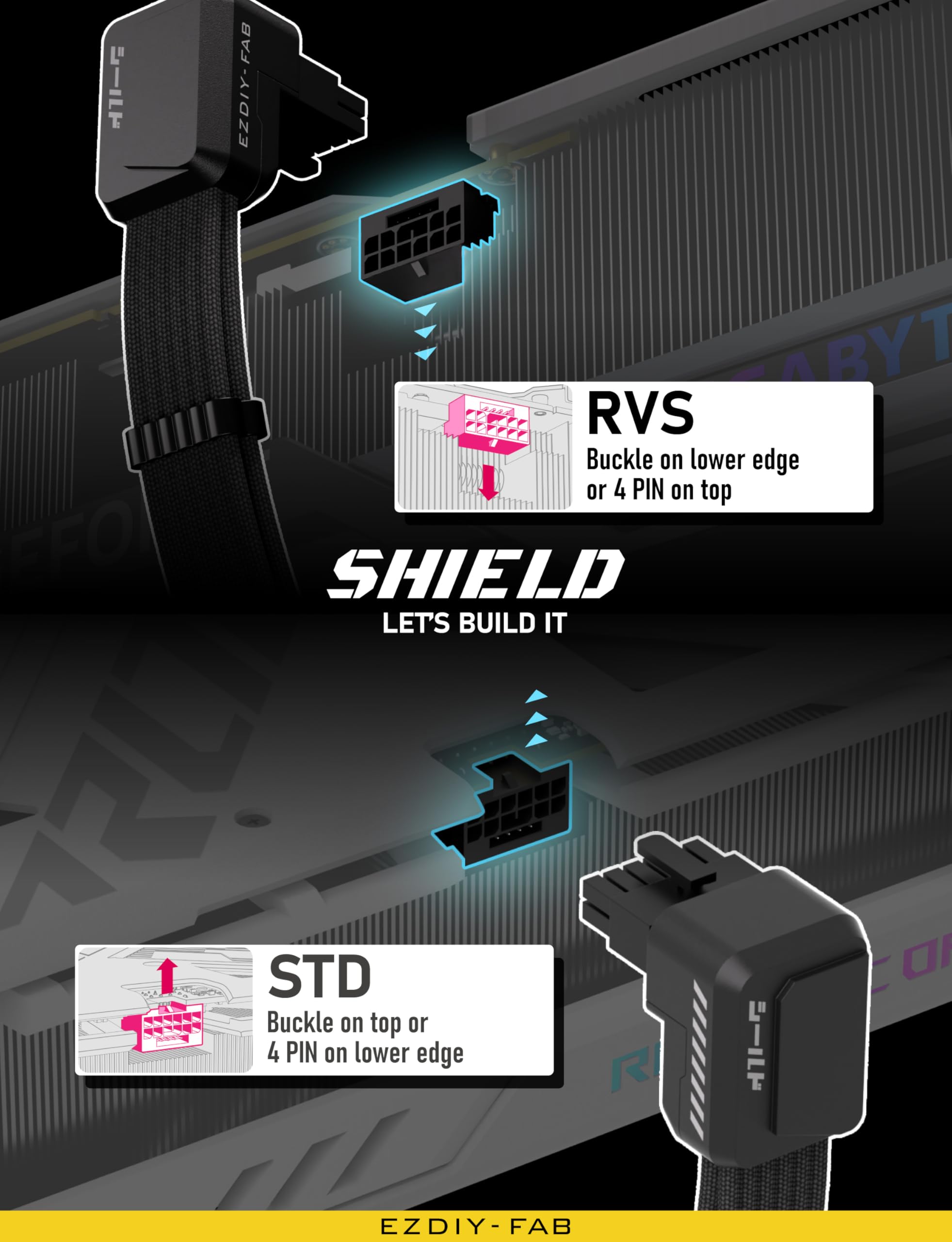 EZDIY-FAB Shield cabled for ITX/ATX builds supports clean routing and airflow