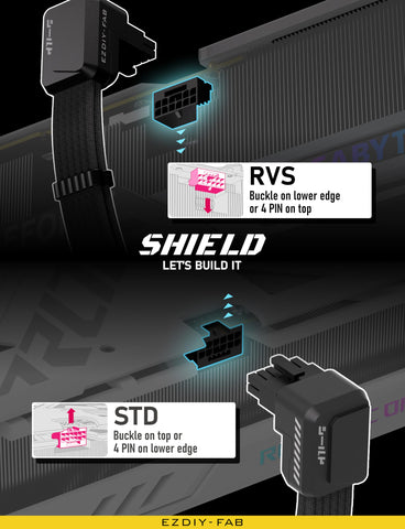 EZDIY-FAB Shield cabled for ITX/ATX builds supports clean routing and airflow