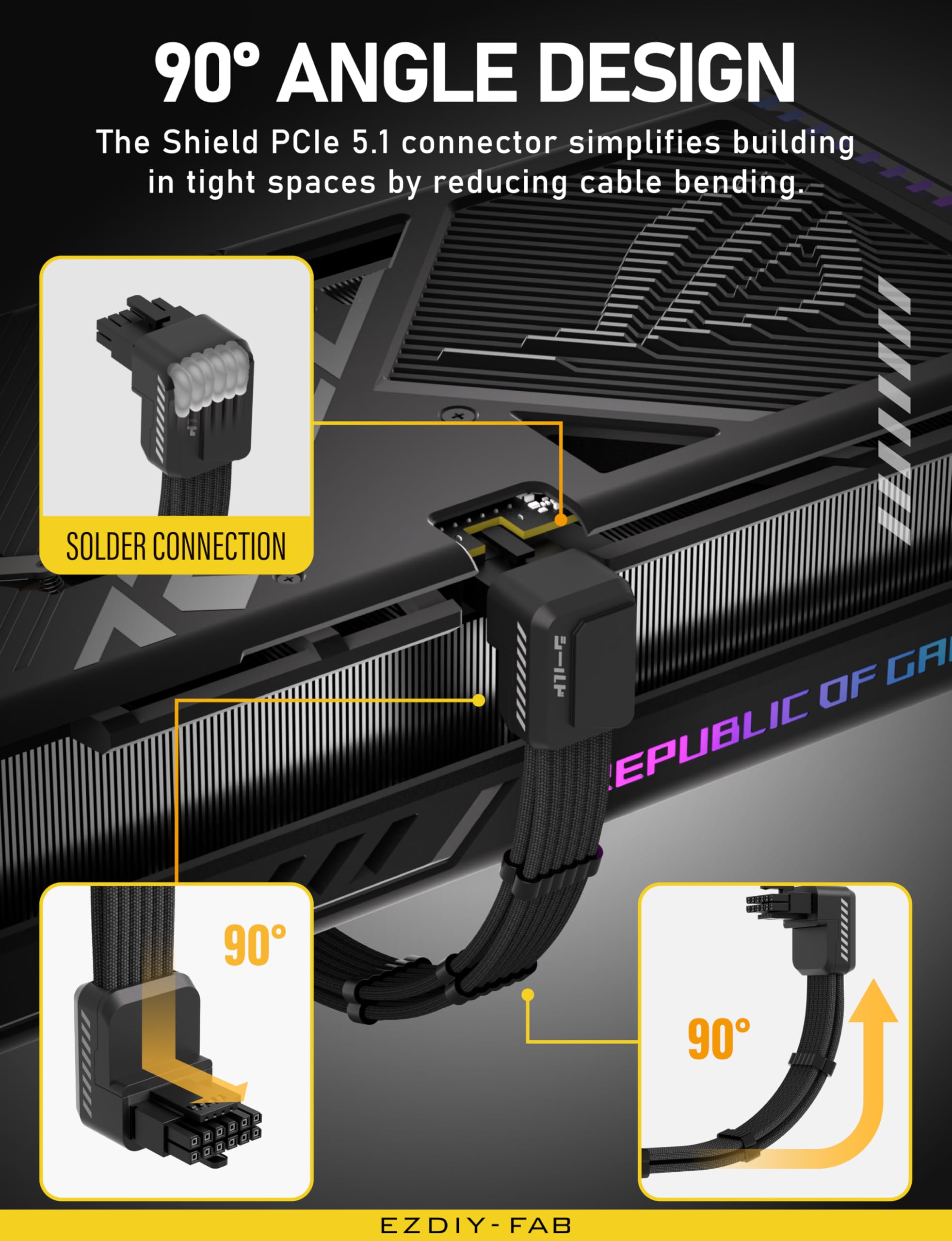EZDIY-FAB Shield RTX40/50 compatibility highlights broad graphics card support