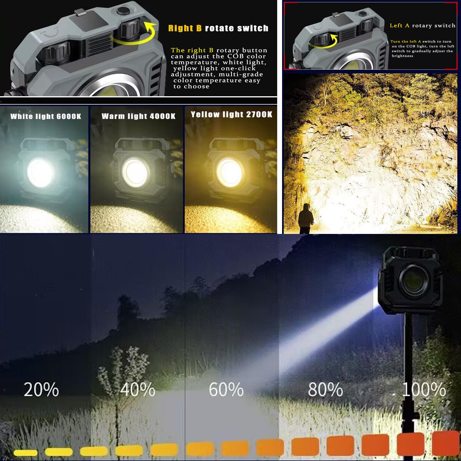 EzoLife COB work light magnetic-attachment for secure positioning during tasks.