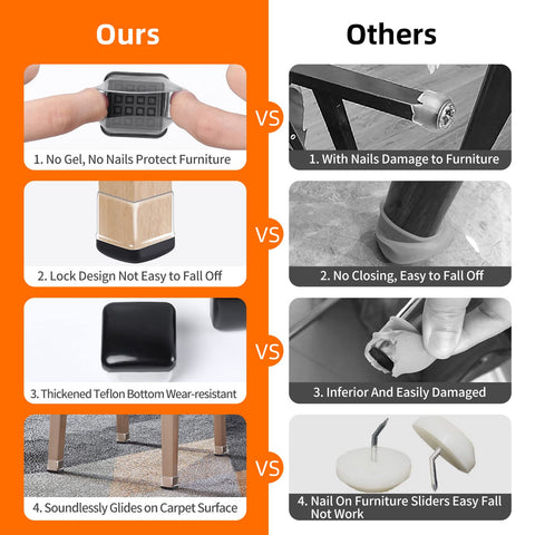 Ezprotekt 0.2 inch thick bottom shields carpets from scuffs.