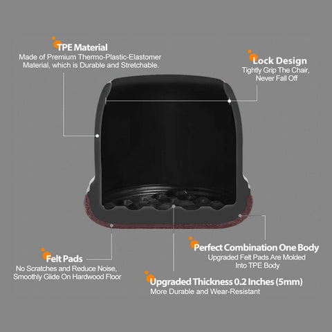 Ezprotekt 360-degree bottom felt reduces friction and protects floors from scratches