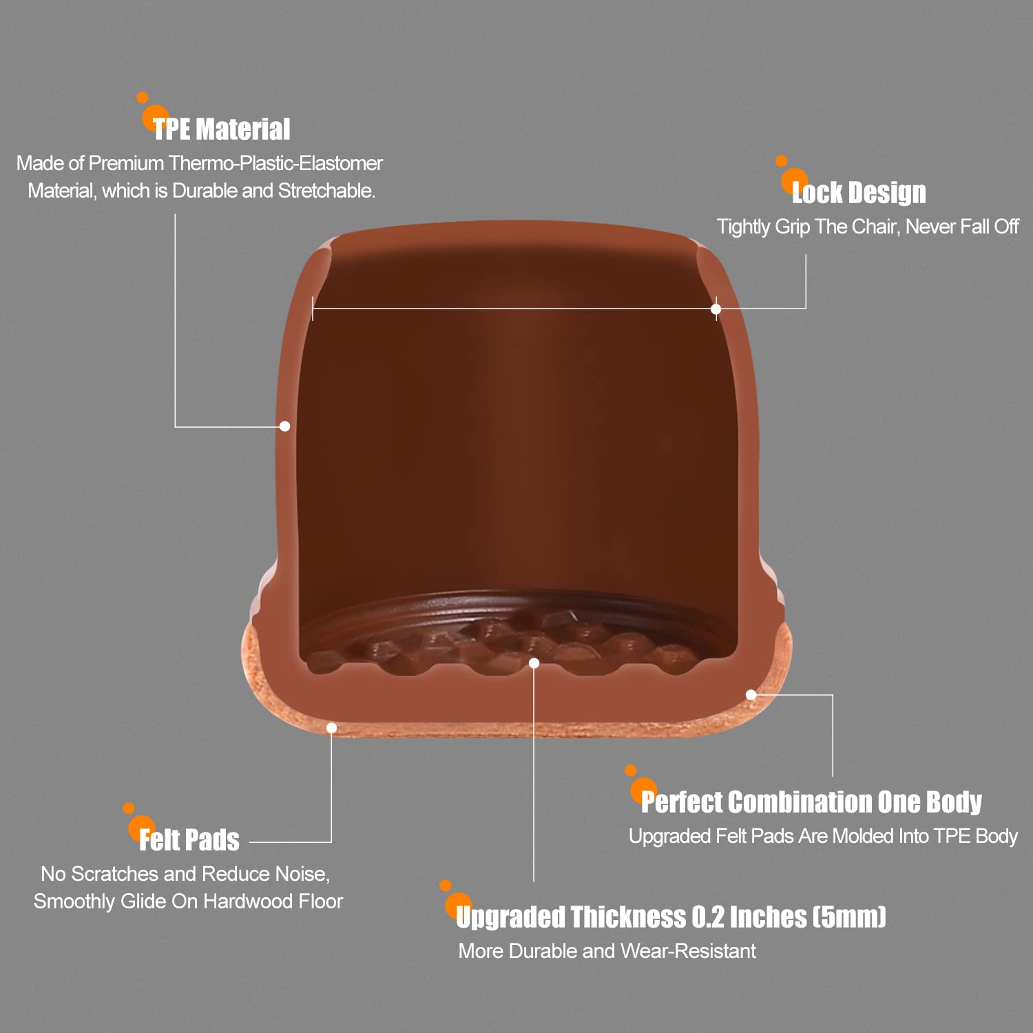 Ezprotekt square leg cup with 360° thickened bottom felt enhances wear-resistance.