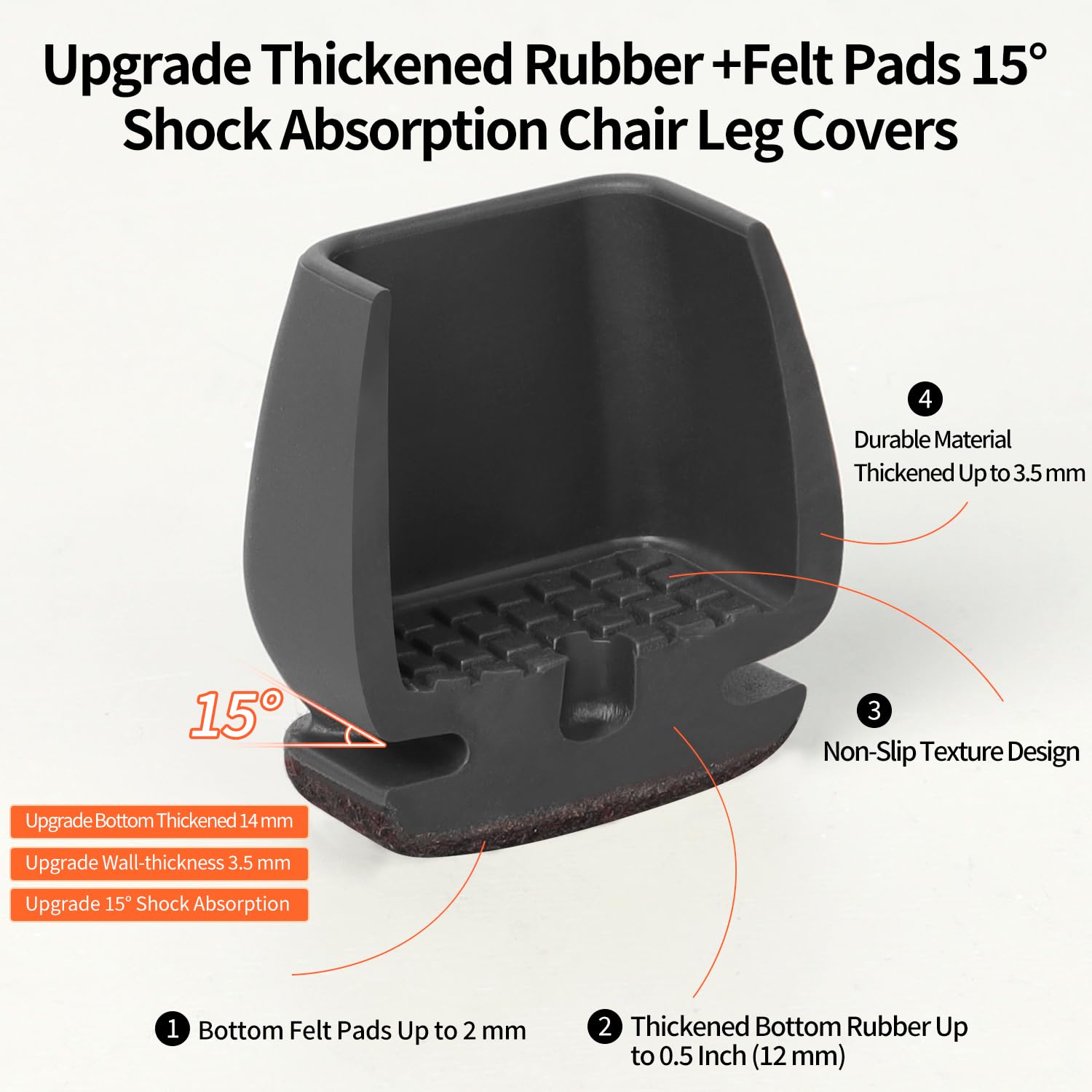 Ezprotekt bar stool legs with felt pads reduce movement and noise.