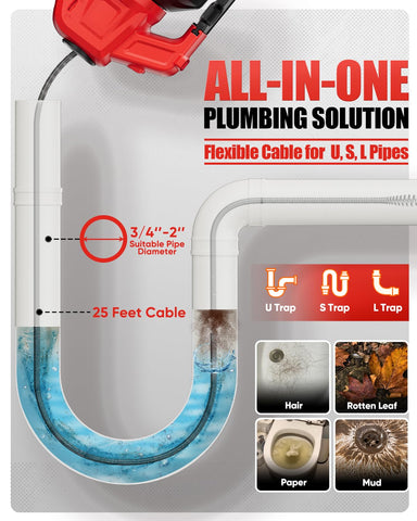 EZUVITA LED work light illuminates dark under-sink areas.