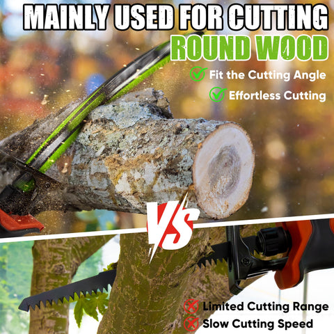 EZUVITA blades with triple-ground teeth speed up cutting