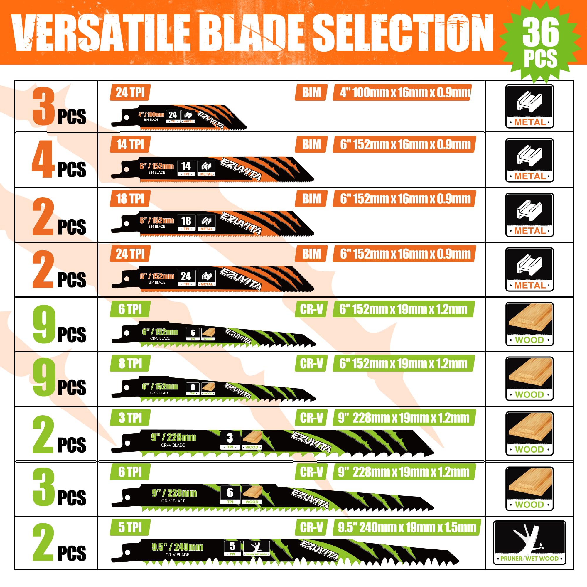 EZUVITA wood-cutting blade 9in 6tpi for longer reach wood cuts.