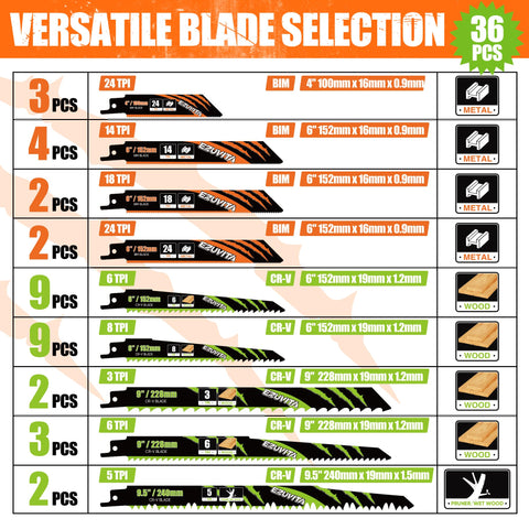 EZUVITA wood-cutting blade 9in 6tpi for longer reach wood cuts.