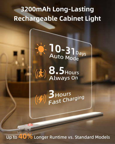 EZVALO motion sensor activation demonstrates automatic lighting in the dark.