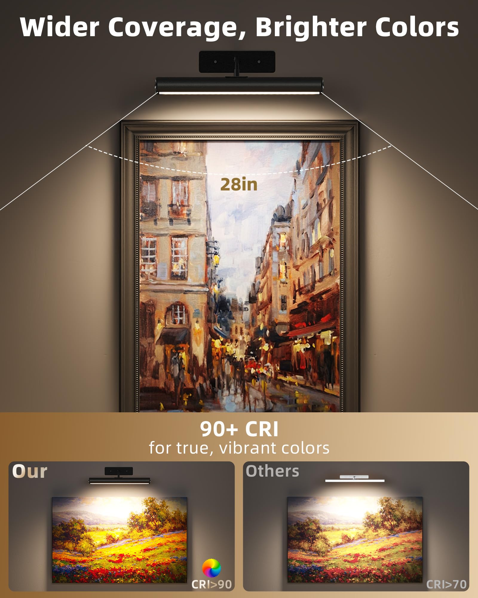 EZVALO light recalls last setting for quick use