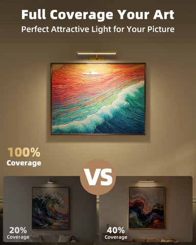 EZVALO 16-inch wall light mounted on art frame for display enhancement