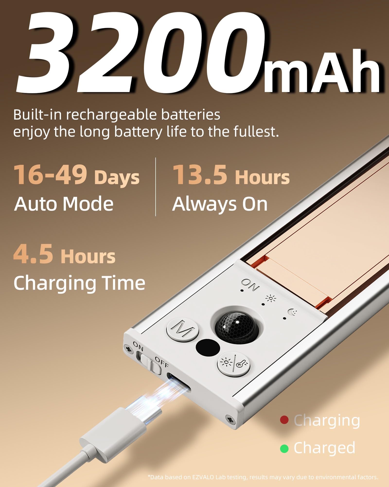 EZVALO three color temperatures provide warm, natural, and cool lighting options.