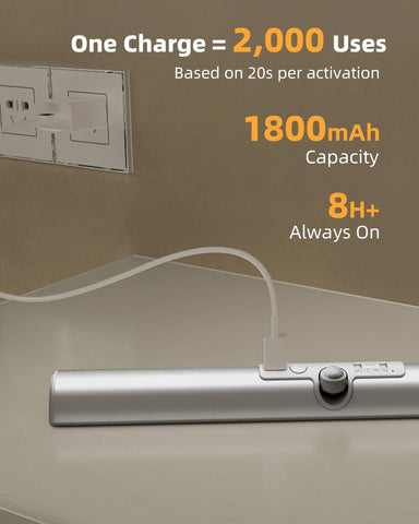 EZVALO 3-color dimmable LED for warm, natural, or cool lighting