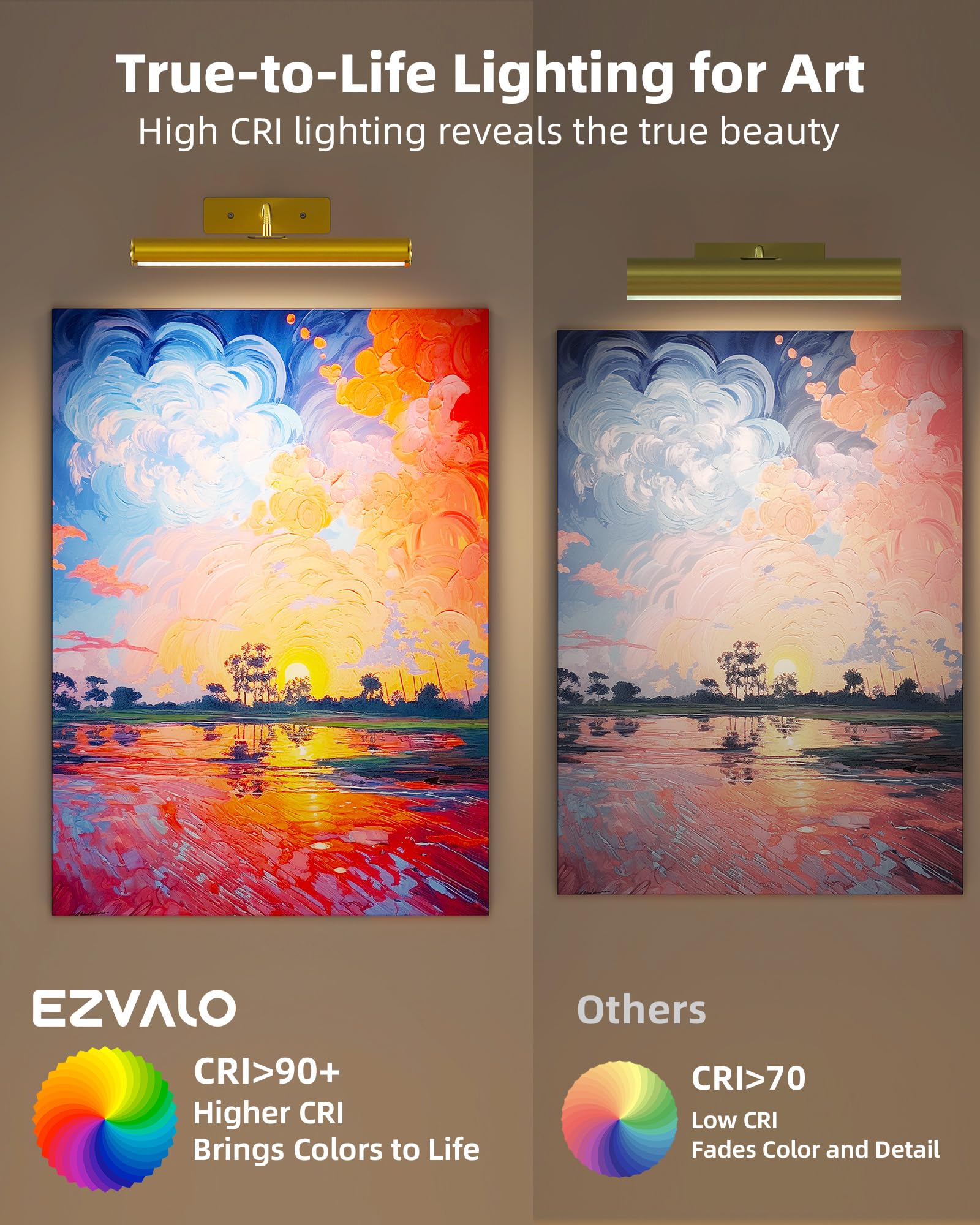 EZVALO three-temp LED light offers warm to cool tones for art