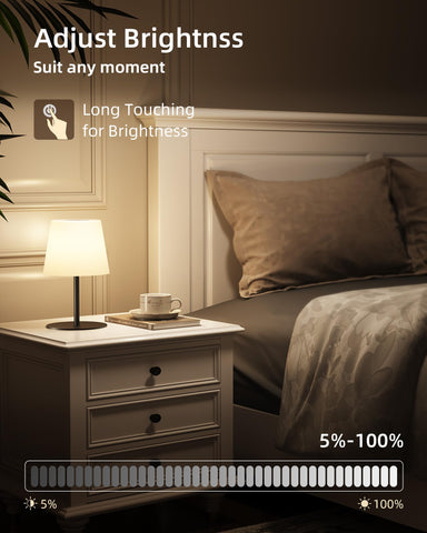 EZVALO 4500mAh rechargeable battery provides hours of light.