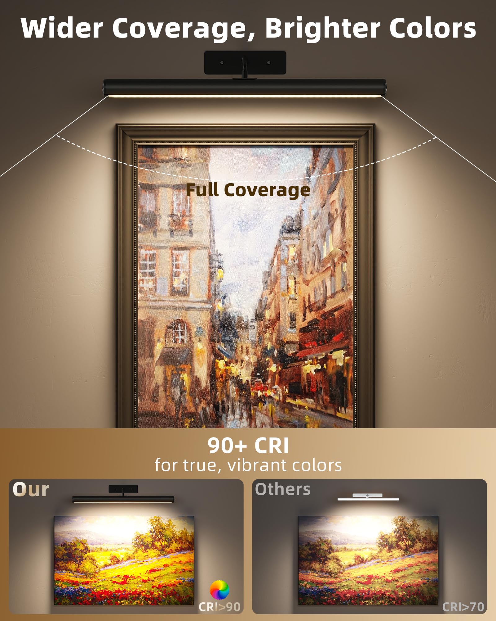 EZVALO light with five brightness levels for customized mood lighting