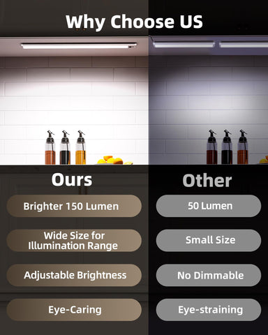EZVALO 5700K motion sensor with day and night modes.
