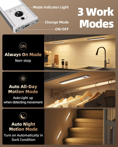 EZVALO versatile placements for kitchen, closet, stairs and more.