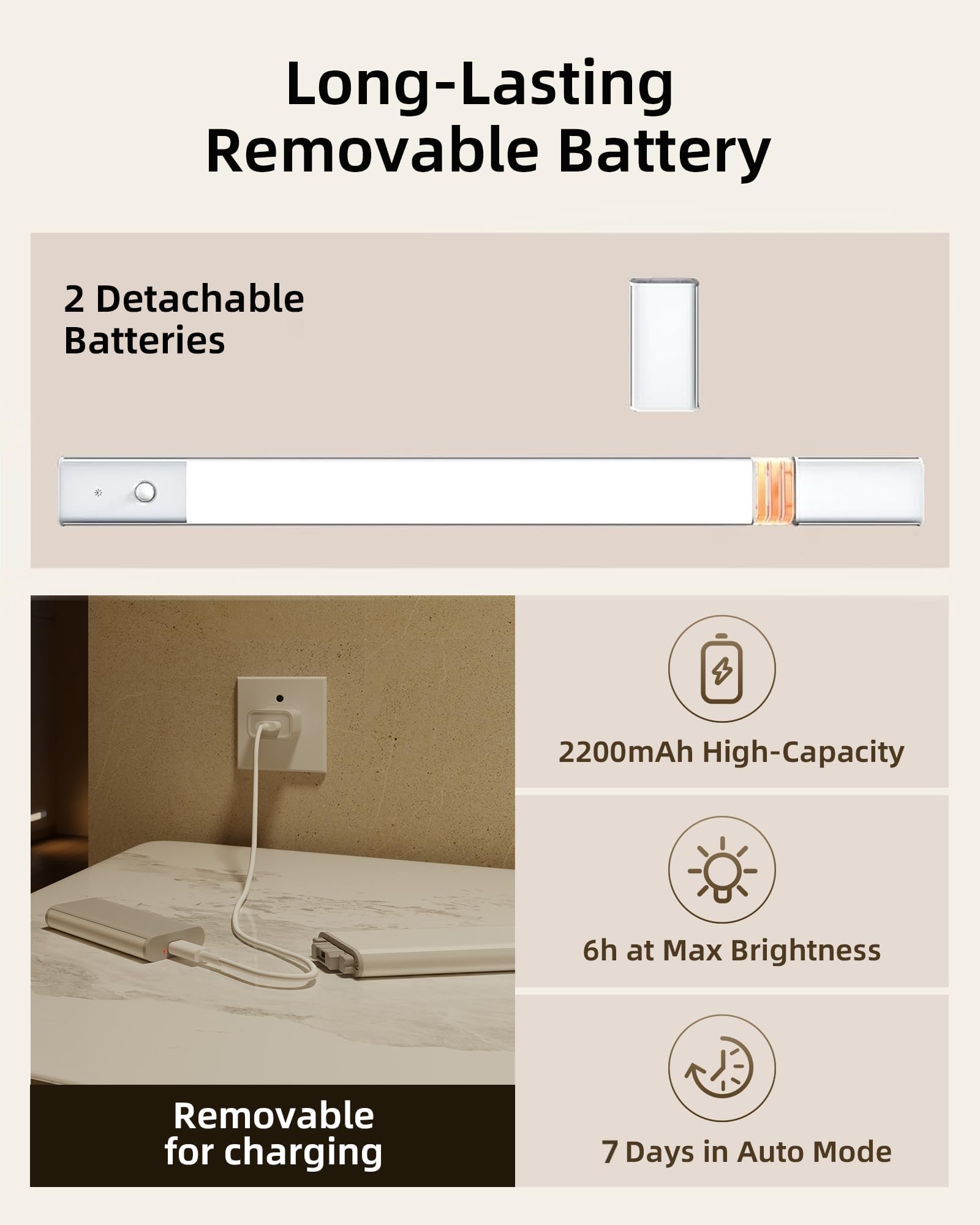 EZVALO 76 LEDs dimmable under-cabinet light for clear task lighting