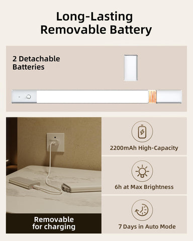 EZVALO 76 LEDs dimmable under-cabinet light for clear task lighting