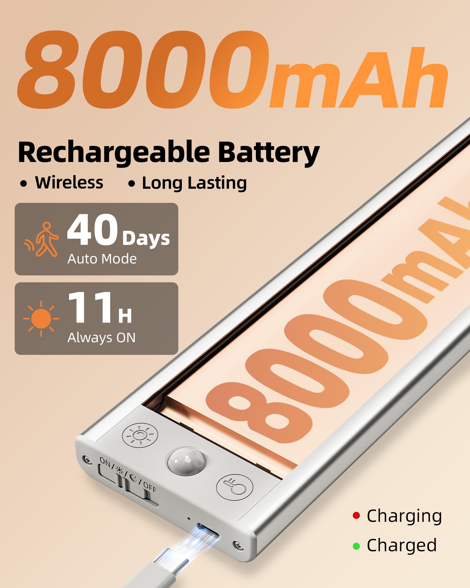 EZVALO 8000mAh rechargeable battery powers long lasting lighting