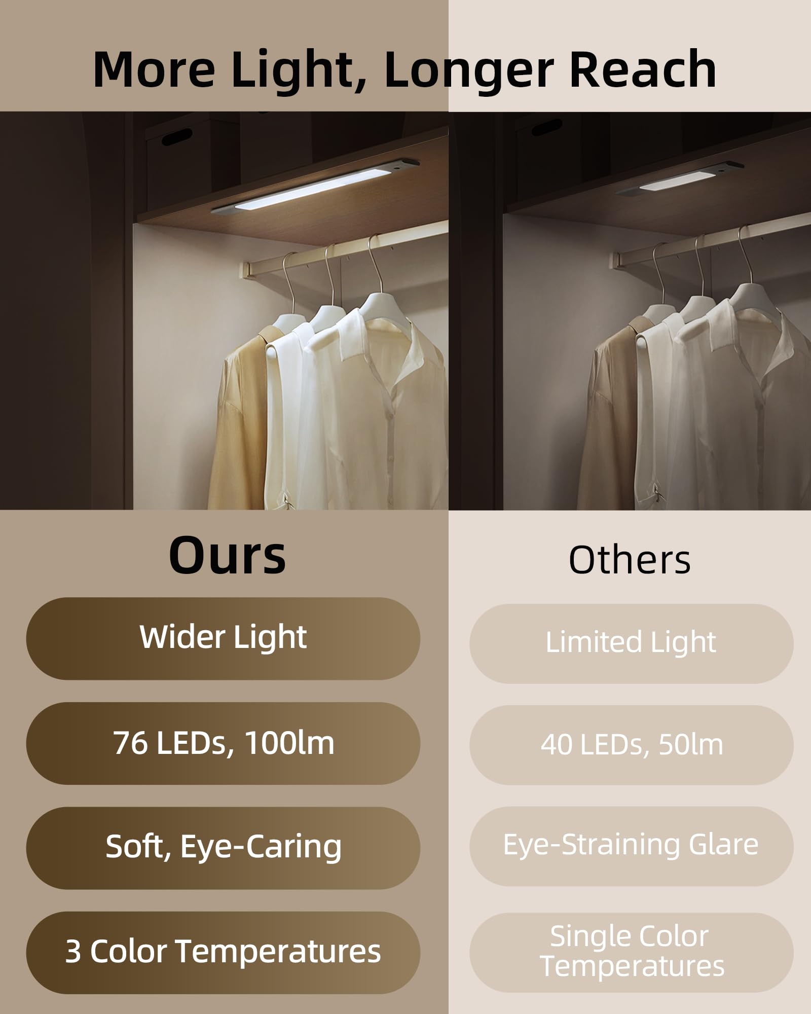 EZVALO three color temperatures for warm, natural, daylight moods
