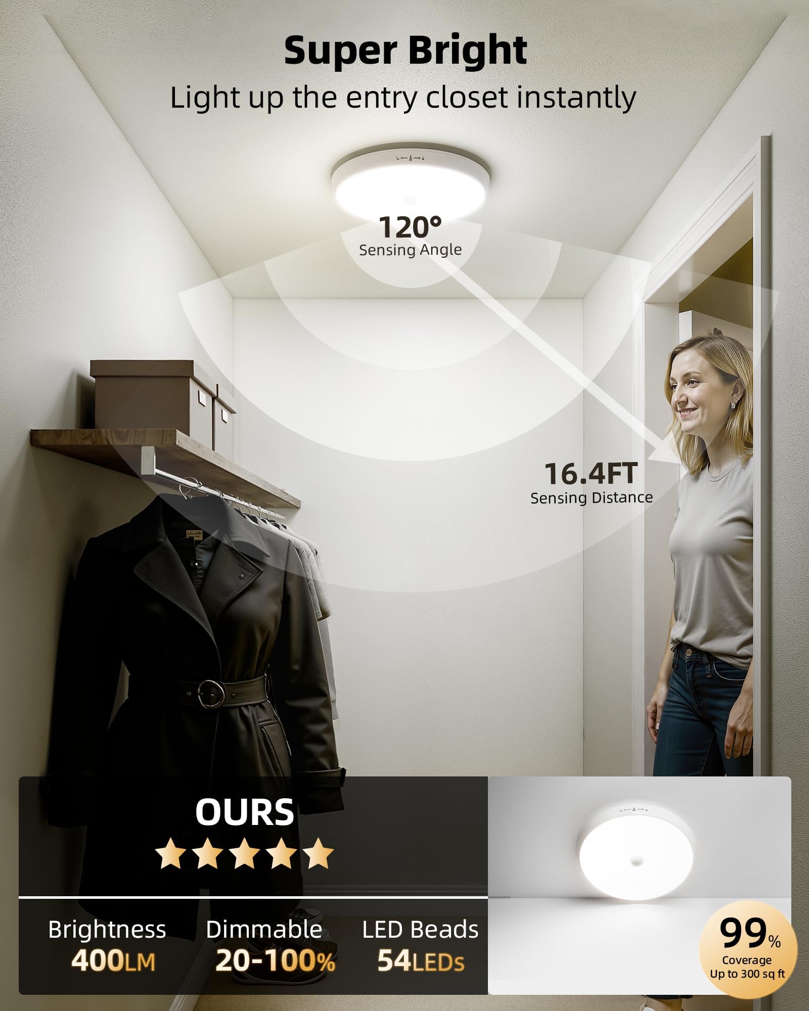 EZVALO 400lm dimmable LED provides even, glare-free illumination