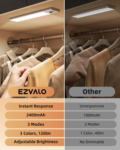 EZVALO dimmable closet light delivers glare-free brightness for closets and cabinets.